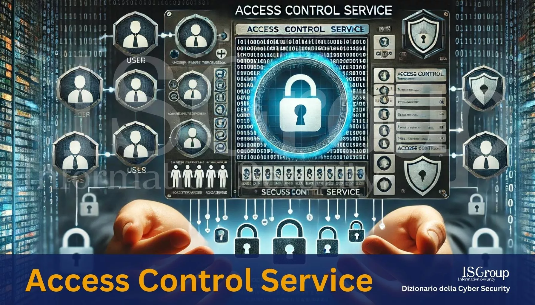 Access Control Service