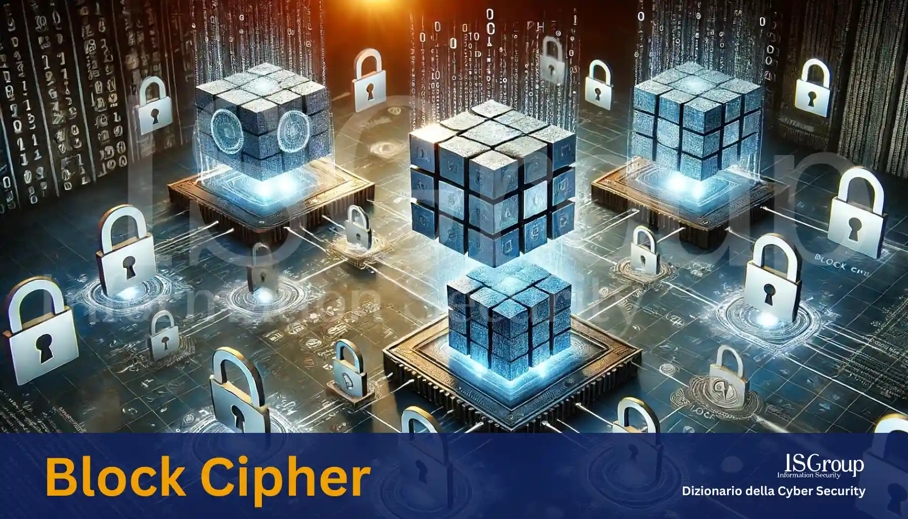 Cifratura a Blocchi (Block Cipher)