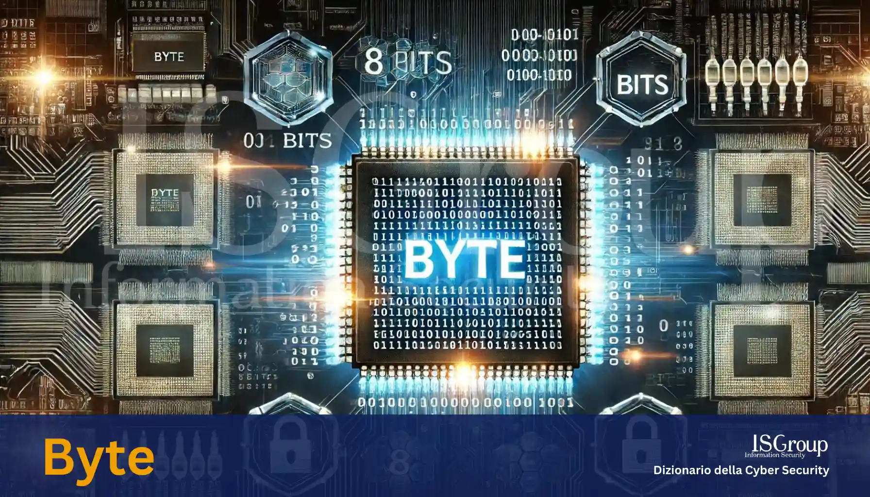 Byte