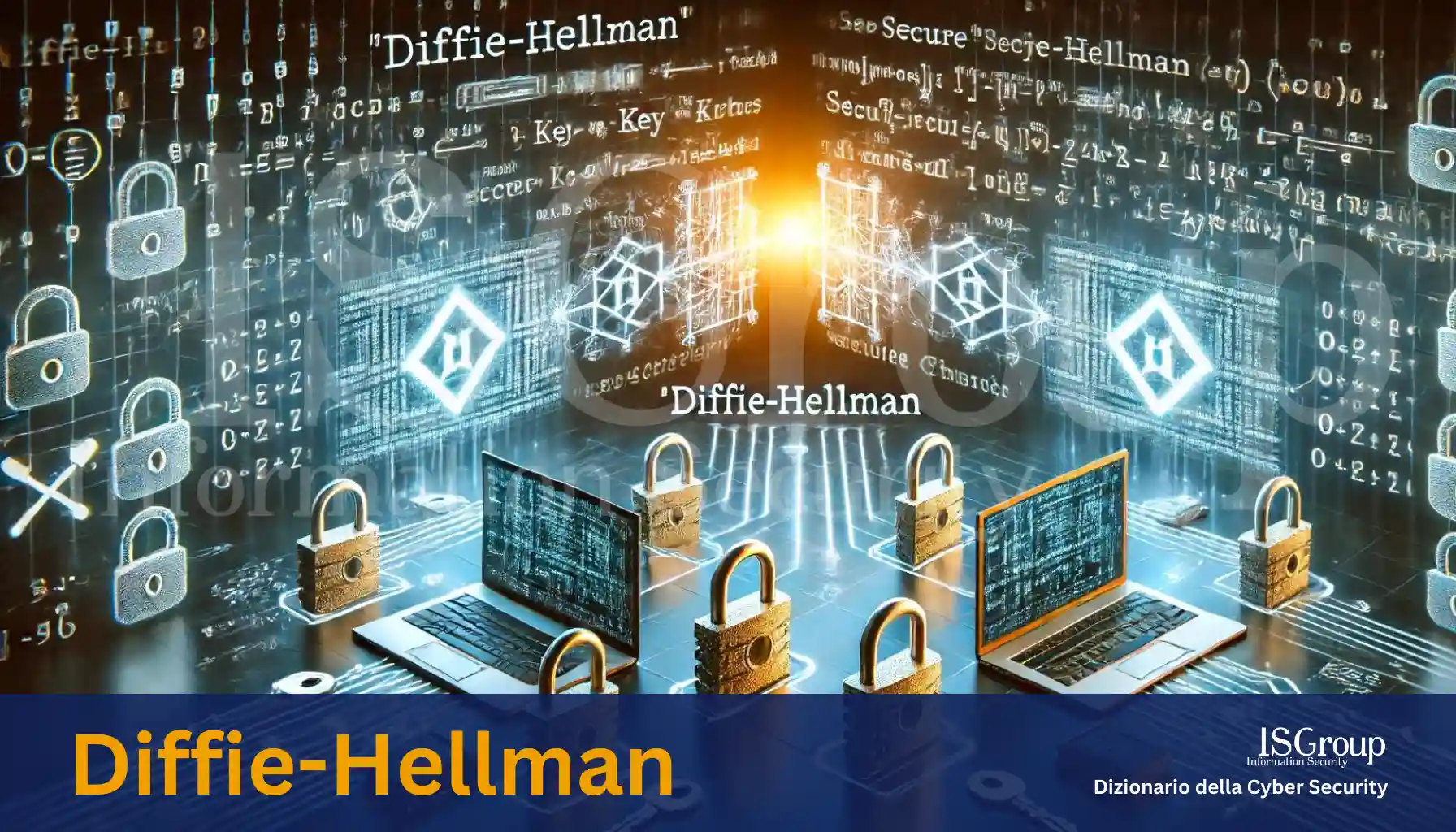 Diffie-Hellman