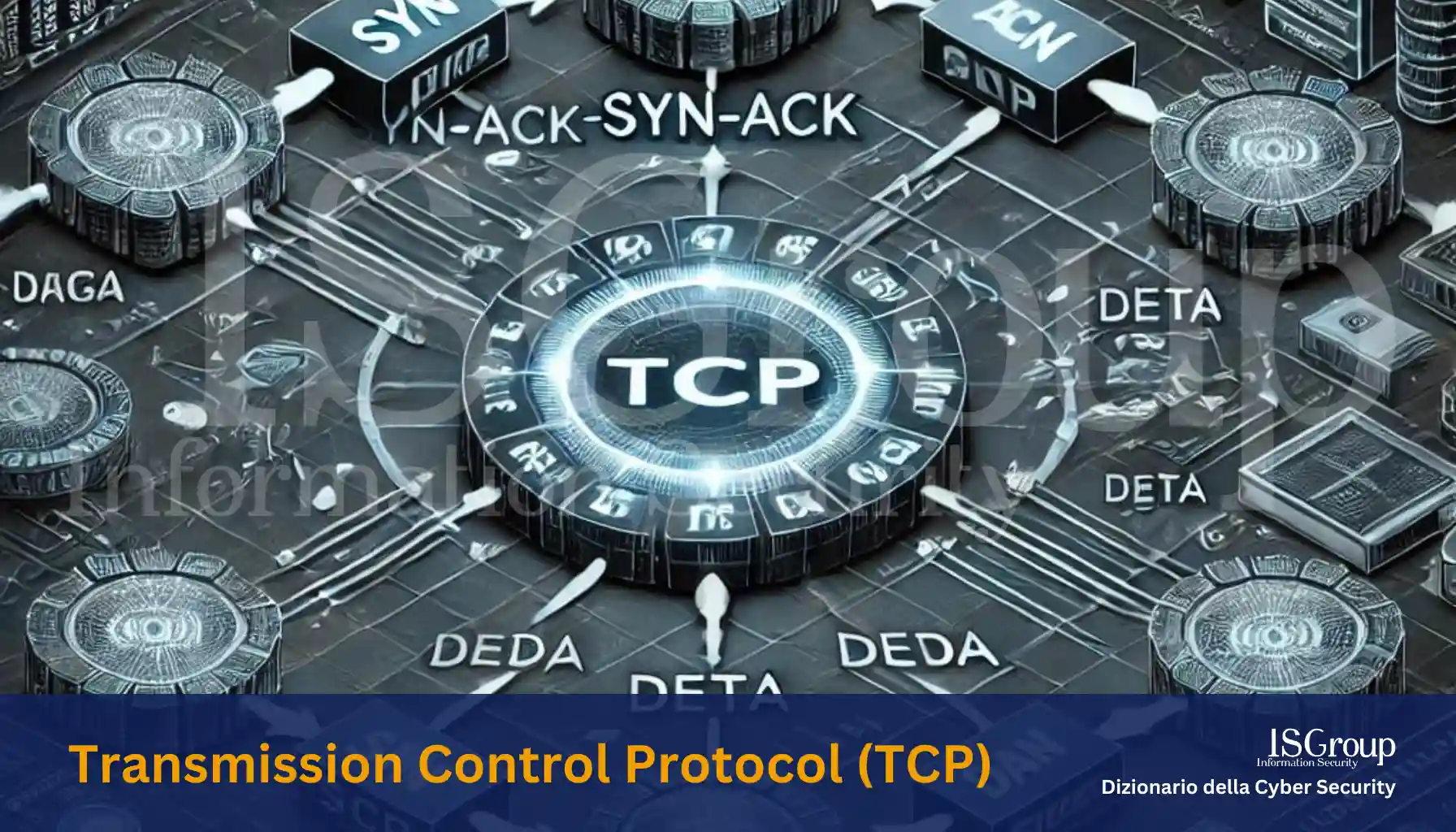 Transmission Control Protocol (TCP)