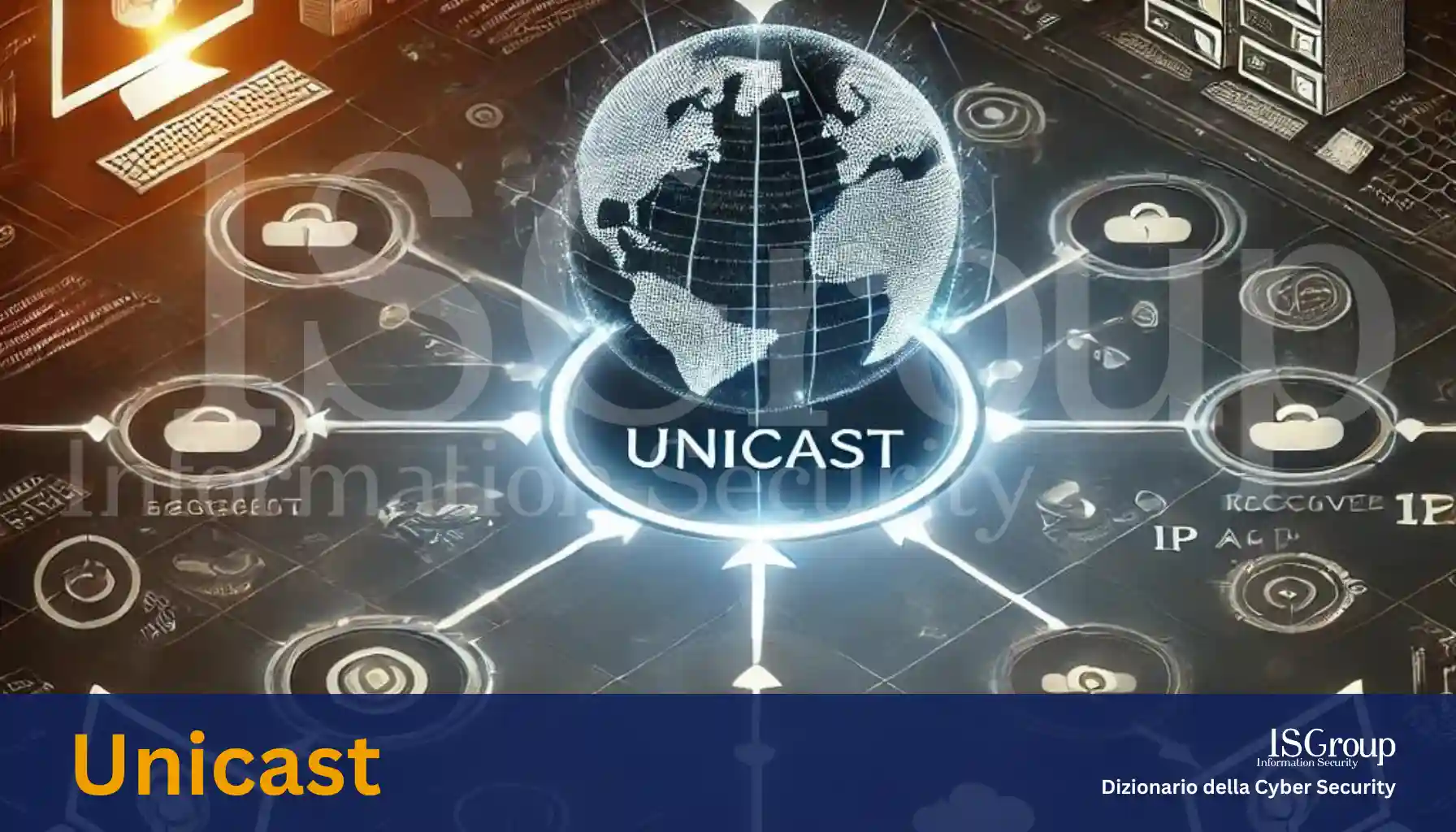 Unicast