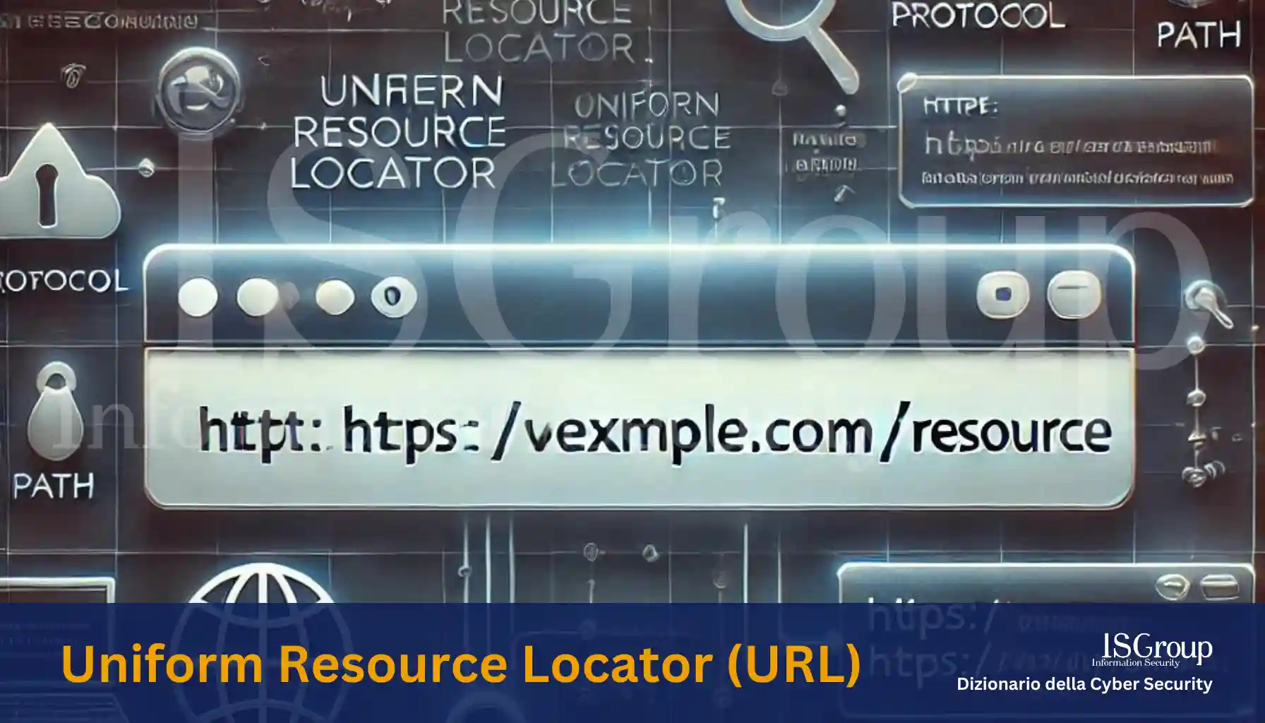 Uniform Resource Locator (URL)