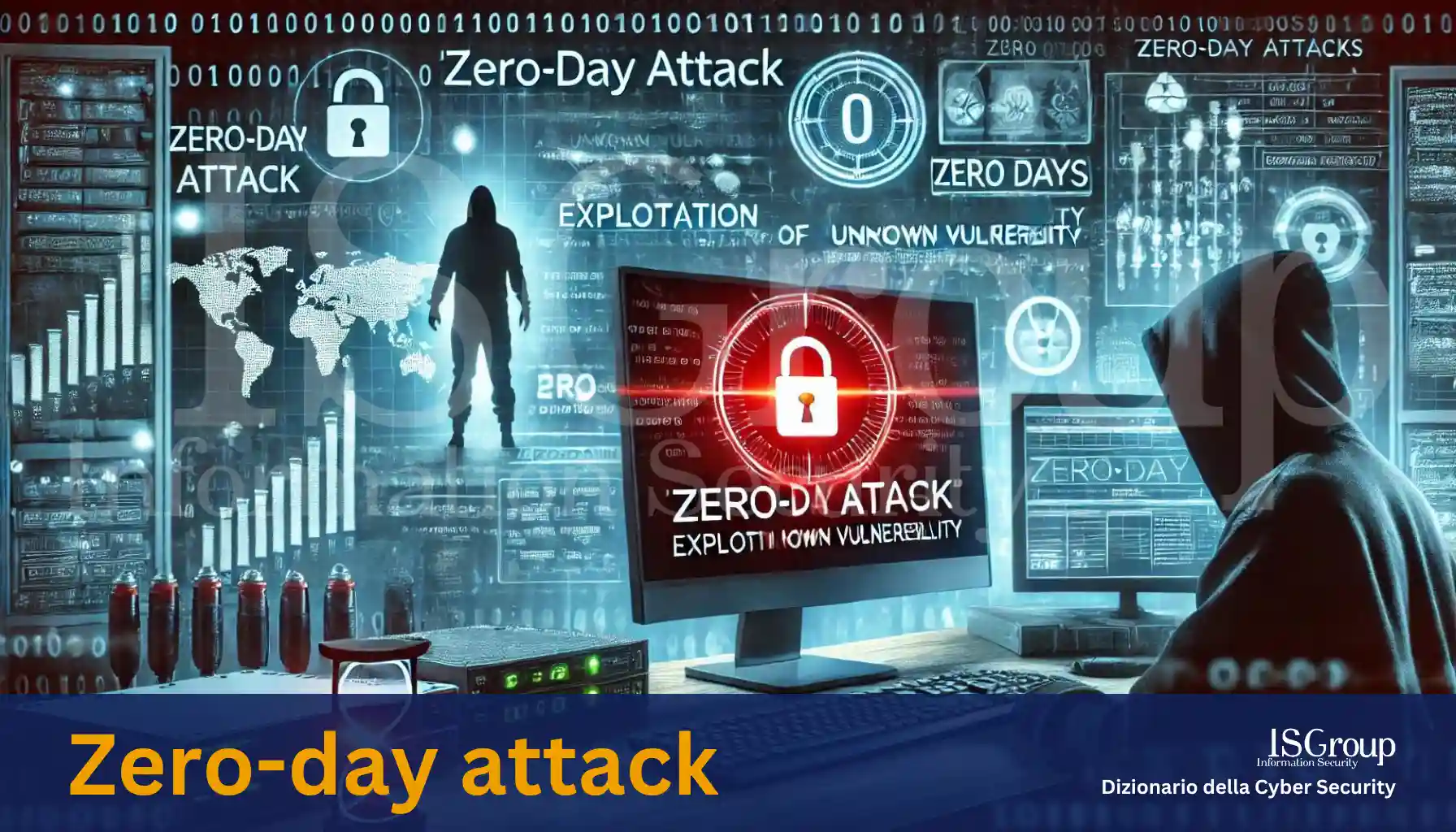 Zero-day attack